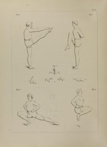 Diagrams of gymnastic exercises
