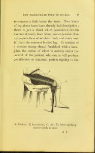 Half-page illustration of artificial leg in use; the rest of the page is taken up with text
