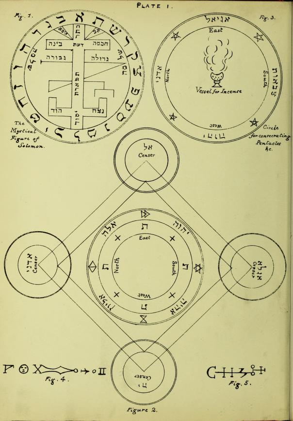 Black and white cabalistic diagram from an 1889 'The Key of Solomon.' 