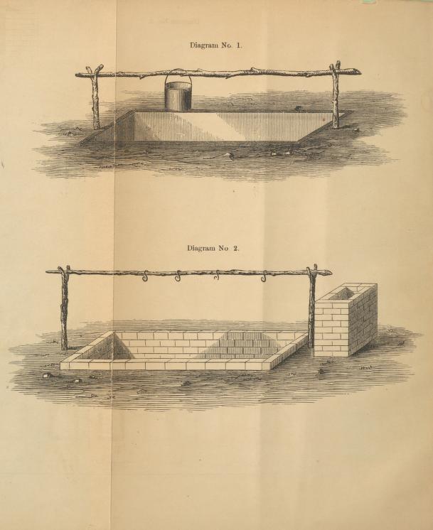 Black and white drawings of the construction of an outdoor oven.
